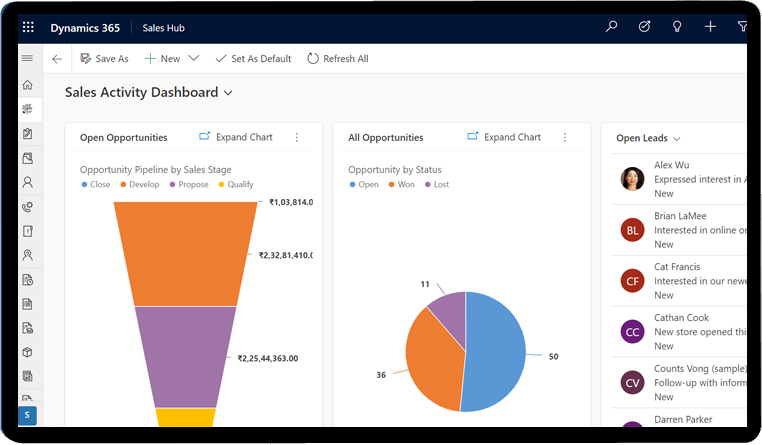 Microsoft Dynamics Sales